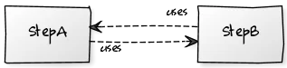 6d410c27