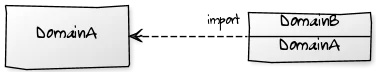 9348a3ad