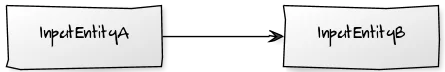 b131eef3