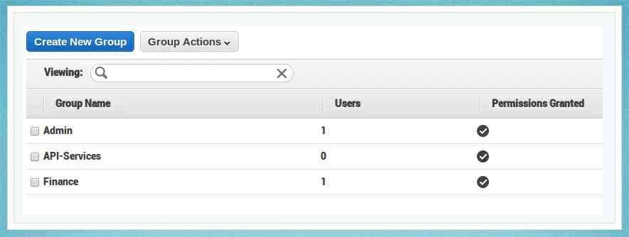 IAM-example-groups