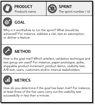 RomansSprintGoalTemplate