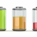 Batteriestand Anzeige