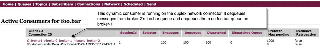 broker-2-duplex-dynamicconsumer