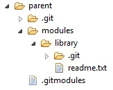 submodule-tree