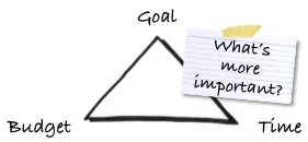DateVsGoal