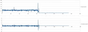 arrival_velocity_acceleration1