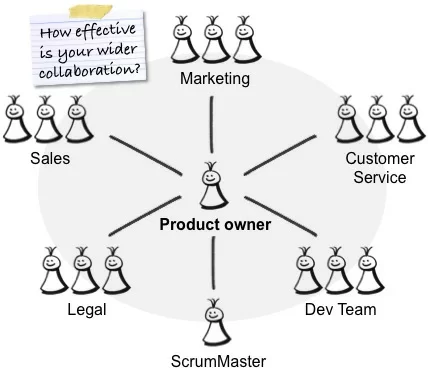 POWiderCollaboration