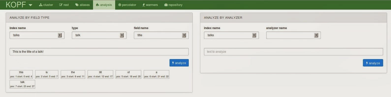 analysis
