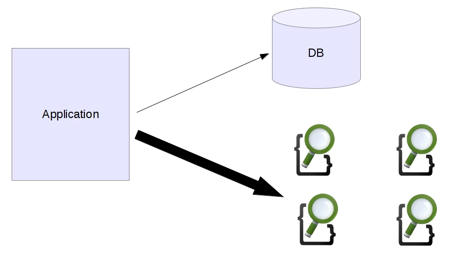 search-engine-as-cache