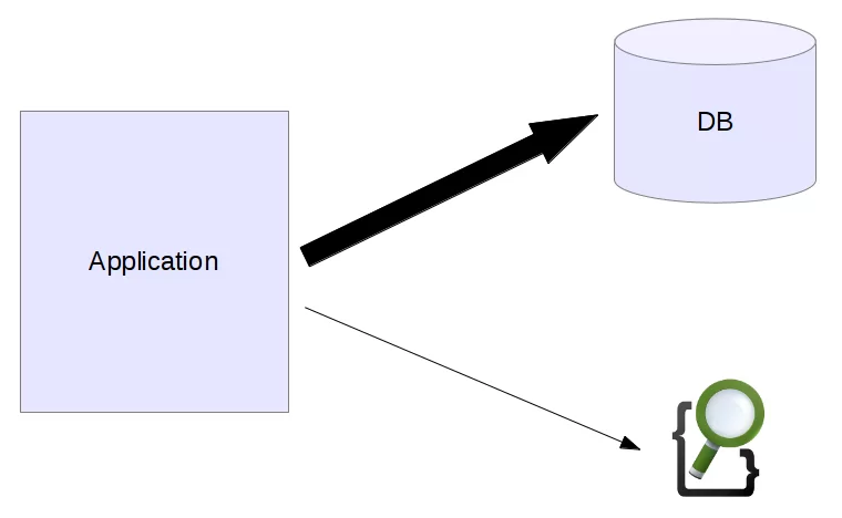 search-page-setup