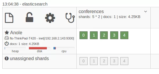 single-node-sharded
