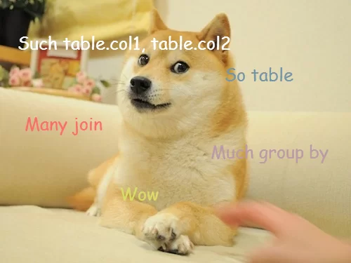 Doge SQL Formatting
