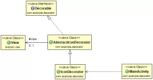 decorator