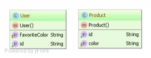 flushautoentities