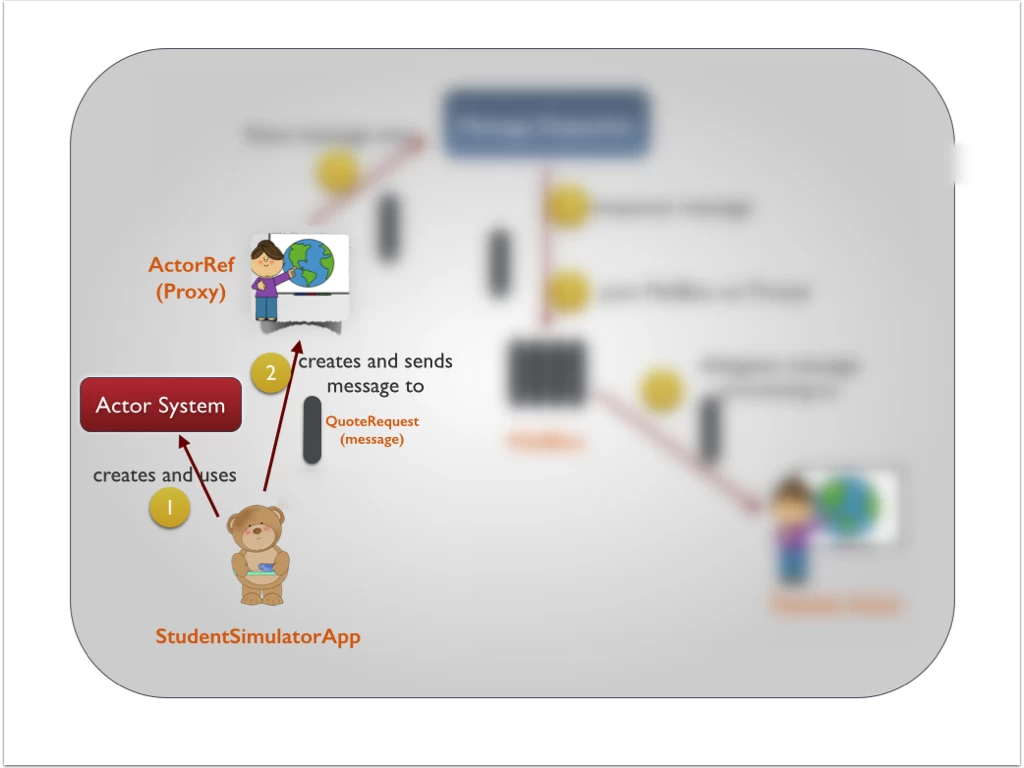 StudentSimulatorApp