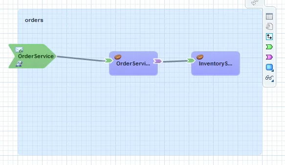 Bean Service Quickstart Overview
