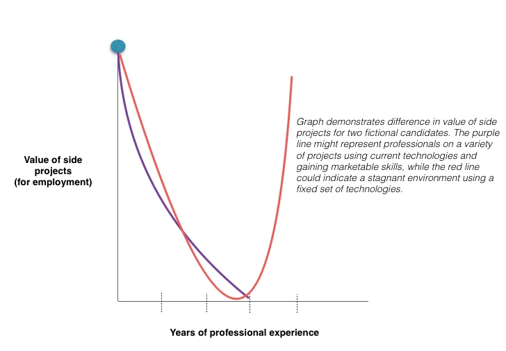 graph1-copy