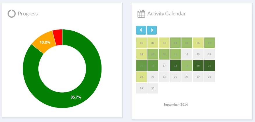 miles2run-javaone-dashboard2