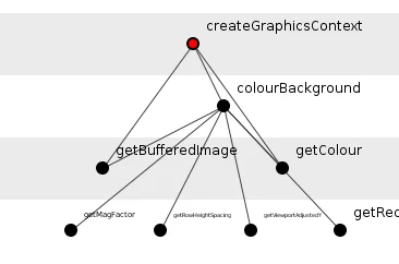 Figure 6: A real-world complectation.
