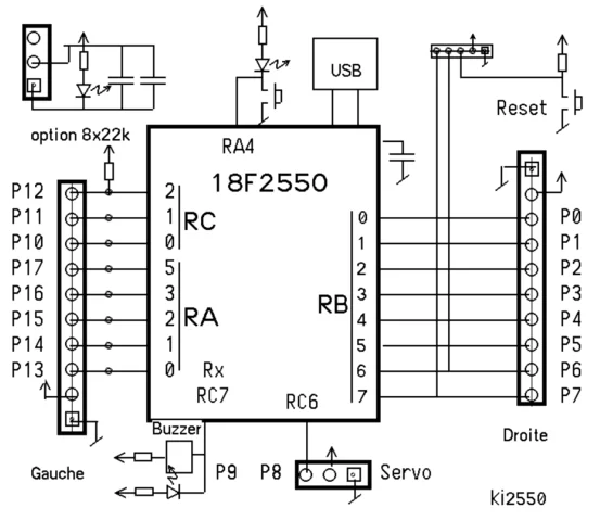 Figure 7: The Kidule Pic 2550.