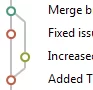 jgit-commit-merge