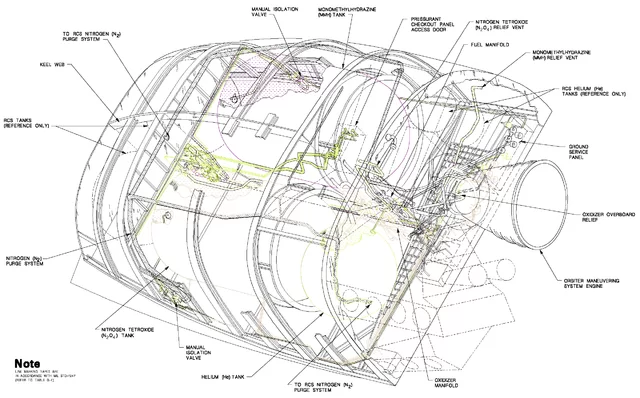 Figure 5: Space Shuttle Orbital Maneuvering System (OMS) pod.
