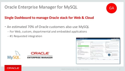 enterprise-manager