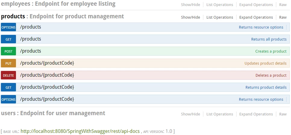 method-listing