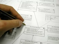 databasedevelopment