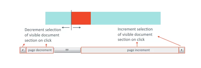 mouse-click-on-slider