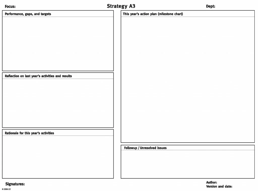 GRTD_A3_strategy[1]