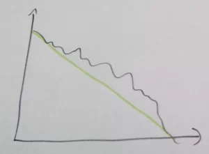 chart1_zpsfa452ac5(1)