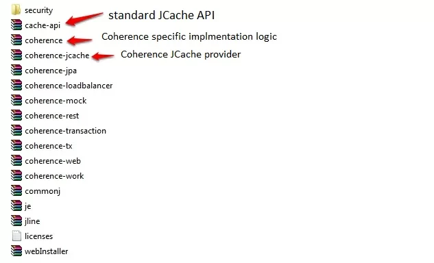 coherence_lib