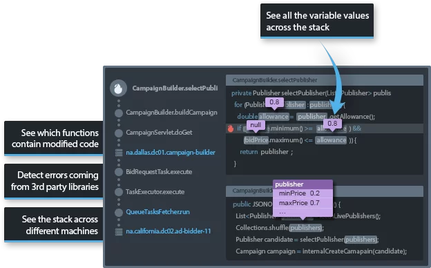 The Takipi Error Analysis Screen