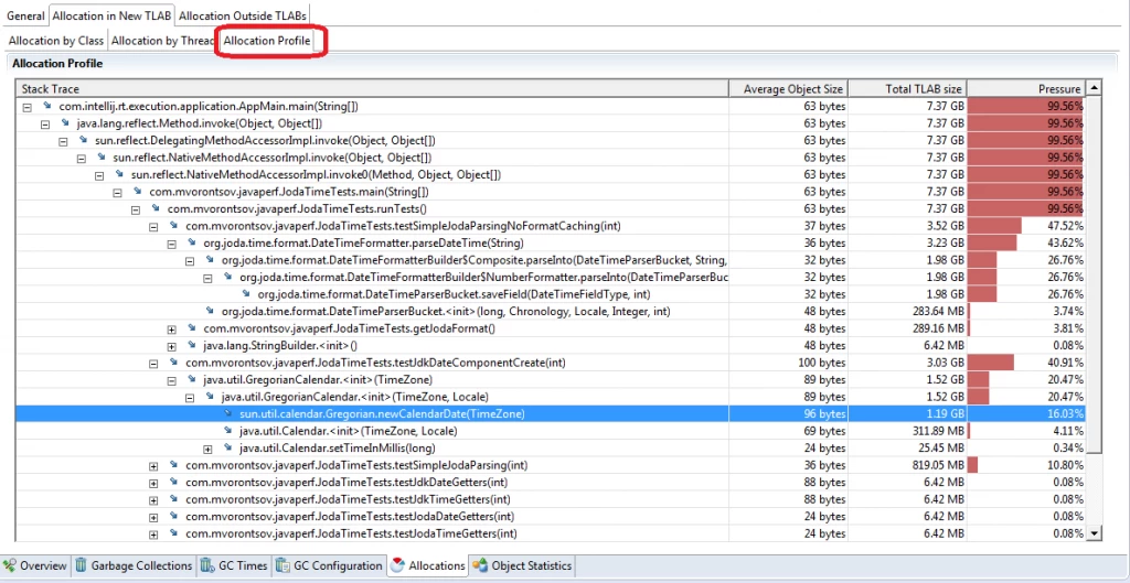 jfr-allocation-profile