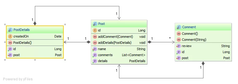 postcommentdetailslockcascade
