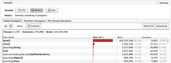 profiler-for-leak-detection