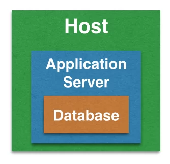 techtip76-docker-recipe-1