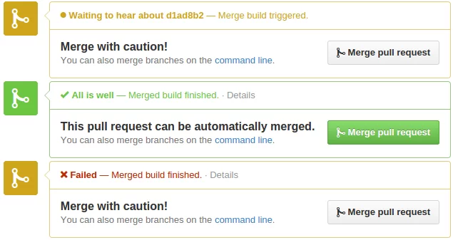 GPRB-plugin-status