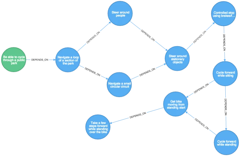 graph-13