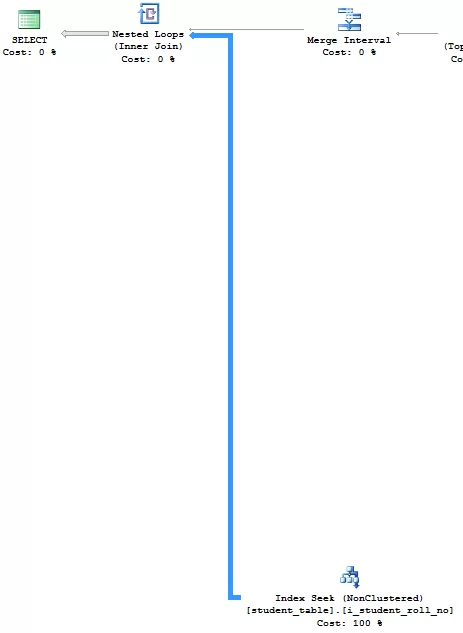 plan-2