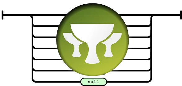 grails-json-object-null