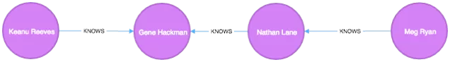 graph-20