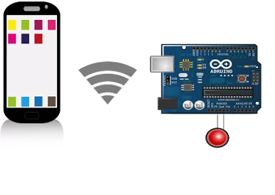 arduino_android_iot