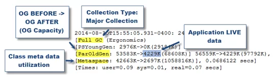 JVM_buzzwords_OG