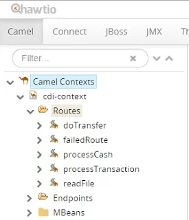 camel-routes