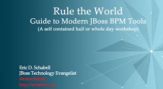 JBoss BPM Suite workshop to build a human resources employee rewards project.