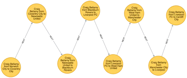 graph-22