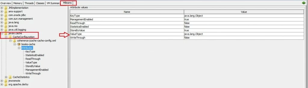 JCache Configuration stats
