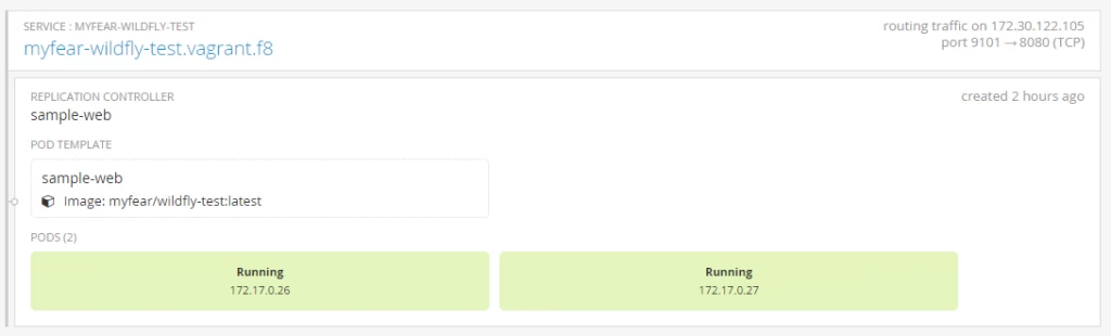openshift-wildfly